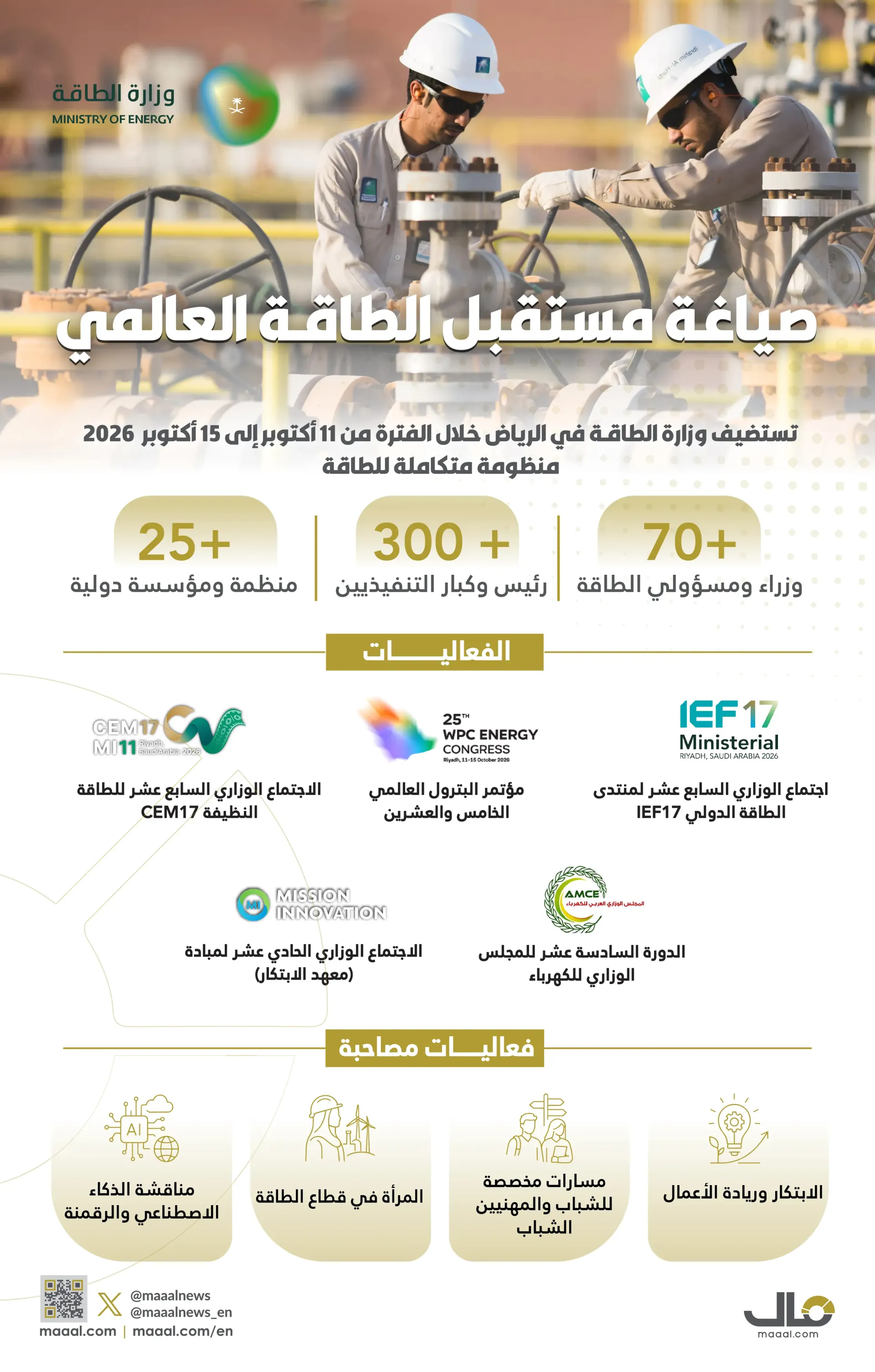 بالانفوجرافيك .. صياغة مستقبل الطاقة العالمي في الرياض