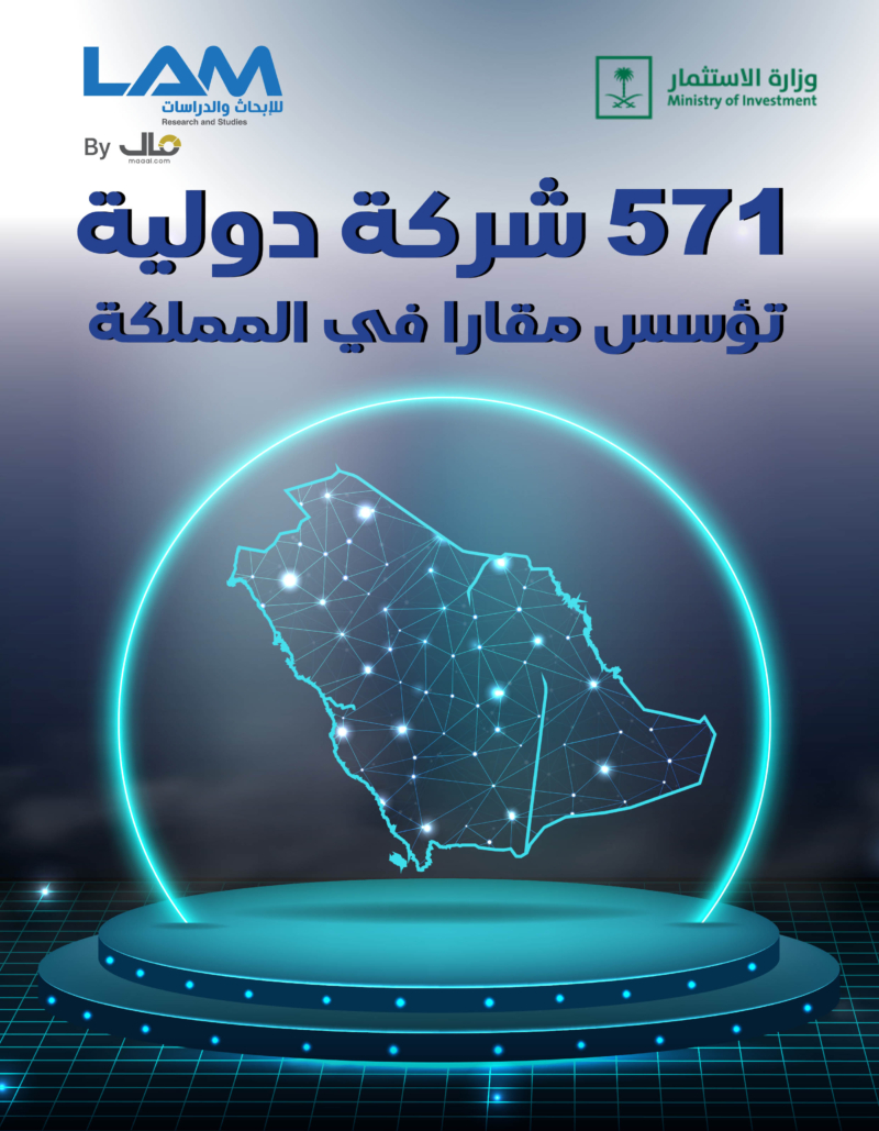 إصدار (لام للأبحاث والدراسات) التابع لشركة (مال الإعلامية الدولية). السعودية تستقطب الشركات العالمية